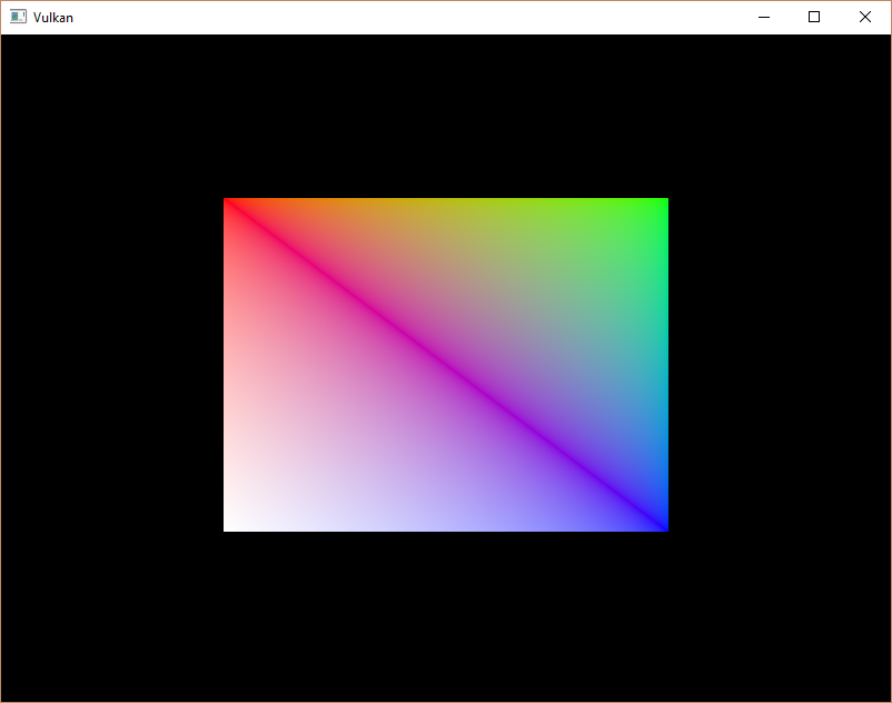 too many indices for index buffer