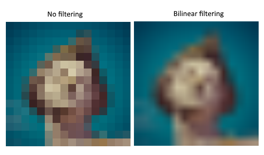 bilinear,trilinear and anisotropic filter 